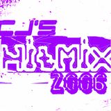 CJ's HitMix 2006