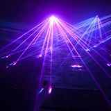 Beus Birthday Bash @ Planet 2015/04/04