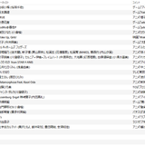 2016/4/2 月あかり夢てらす Since95 再現mix
