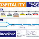 Fred V & Grafix - Live at Hospitality, Building Six (London)