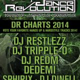 Dance Revolution Hands Up & Hardstyle Charts 2014