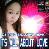 ITS ALL ABOUT LOVE