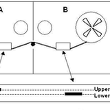 how about a little bit of flanging