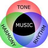 Gonlez - Three Tones (Original mix)