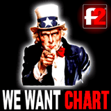 USA Chart - 02-01-2013 on www.radioeffedue.com