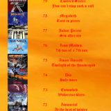 top 100 80-71