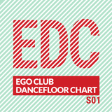 EGO CLUB DANCEFLOOR CHART S01E02 (20.11.2015.)
