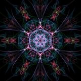 synchronicity