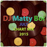 July 2015 Chart Mix