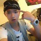 Chimera Music member DJ S.Brust Level3. non-stop mix