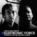 Elektronic Force Podcast 064 with Steve Mulder & Roel Salemink