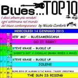 BLUES TOP 10 (Cluster 3) - Mercoledi 14 Gennaio 2015