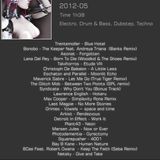 5yN - April Mix