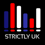 The #StrictlyUK Show on Jamrock Radio with Krissiee Starr & Special Guest KaneUHF