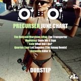 Micro Mix: Precurser June Chart