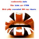 puntata del 07/03/14 the kids are UTD Brit pop the essential