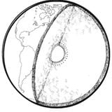 Rotation - 2nd April 2015