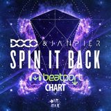 DOCO's Spin It Back Beatport Chart Mix