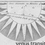 Venus Transit