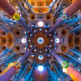 Barcelona 2015 (DJ Set)