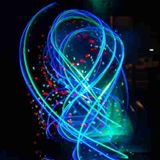 £levation (Psy-Trance Mix)
