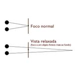 Cinco Músicas #6