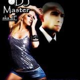 DJ MASTER ON THE MIX Kizomba Grandes Exitos