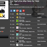 FORM POD09 : H2 exclusive mix for TRAX MAGAZINE - Jan - Feb 2013
