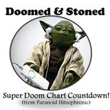 Doom Chart Countdown (February 2014)