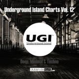 Underground Island Charts Vol. 012 (Deep, Minimal & Techno Edition) - July 2015