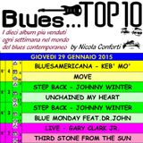 BLUES TOP 10 (Cluster 4) - Giovedi 29 Gennaio 2015