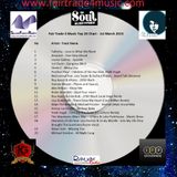 FT4M Chart show 1-3-2015 Fitz & Kazzie