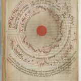 Middle Ages, Renaissance etc