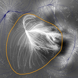 Laniakea Supercluster