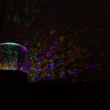 Die letzte Hi-Hat macht das Licht aus