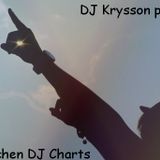 DJ Hourglass Feat. Dj Krysson - 1 Hour of HandsUp