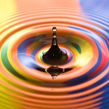 Liquid Lounge - Old Faces... New Tunes... A Chillout Mix