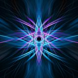 M7 - Energy Mix