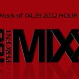 Week of 04.29.2012 Hour 1 Set 1,2&3 (The Golden Era, 80's & Lounge Mixx Sets)
