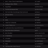 New Trap Mix
