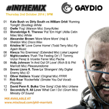 Phil Marriott #InTheMix - 2nd October 2014 (Gaydio)