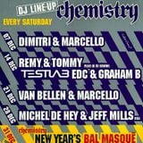 CHemistry 1996-12-14 Remy & Tommy