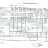 Otdel StudentskiAD - broi 9