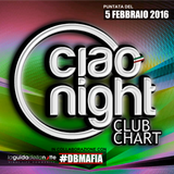 Ciao Night Club Chart-Episodio 8: Ospite ALAIN DUCROIX - DBMAFIA DROPBOX Roberto Tropea
