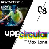 Upp/Circular podcast 08 - Featuring Max Lane and Kiat
