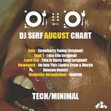 Micro Mix: DJ Serf August Chart