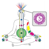 Dj SolEye - SAHASRARA Violet Thought ( Ambient mix ) -Bm-
