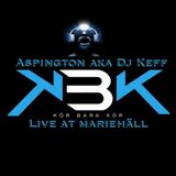 Deep Progressive Trance - November live dj set at Mariehäll 2014