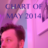GROOVE promo Chart of may 2014