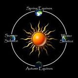 Equinox Mix